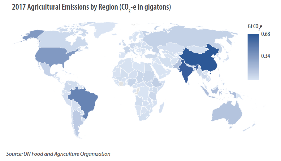2017 Agricultural emissions
