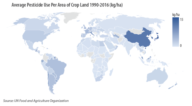Average Pesticide Use Per Area of Crop Land 1990-2016
